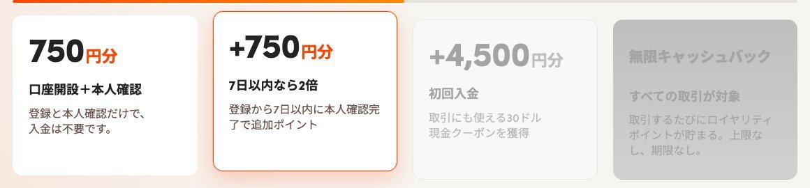 OQtimaの口座開設＋本人確認で750円分・7日以内なら＋750円分