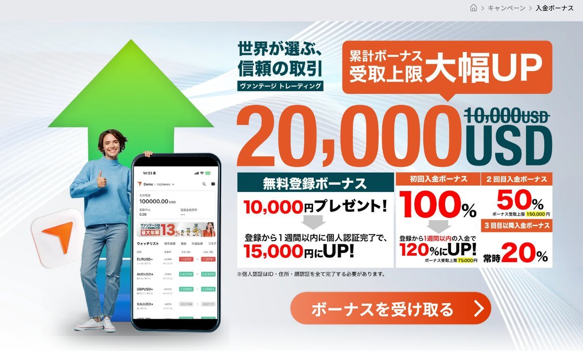 Vantage Tradingの無料登録ボーナス（登録から1週間以内の個人認証で15,000円）